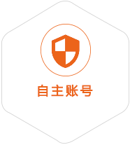宏伟到爱沙尼亚国际快递